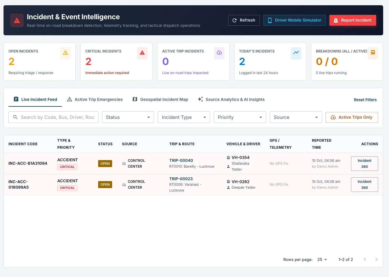 Ordova Incident & Event Intelligence with open and critical incident counts and a live incident feed with trip, vehicle, driver and telemetry context.